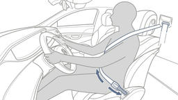 Rijassistentiepakket plus