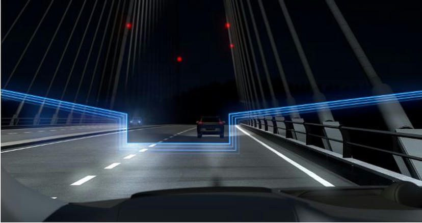 Full-LED Active High Beam koplampen