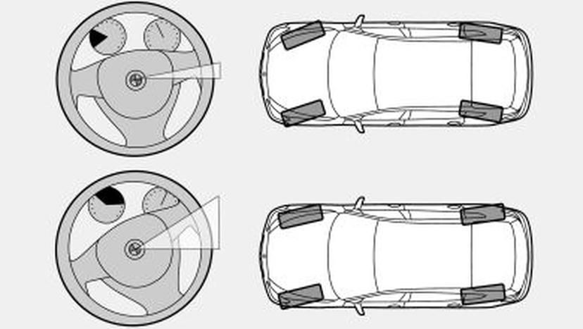 Integral Active Steering