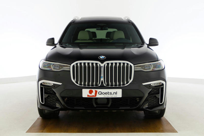 M Aerodynamicapakket