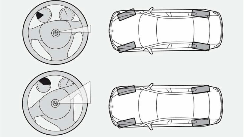 Integral Active Steering